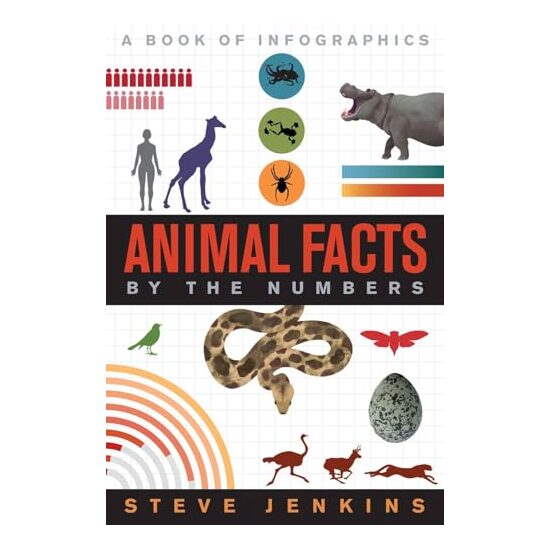 Animal Facts