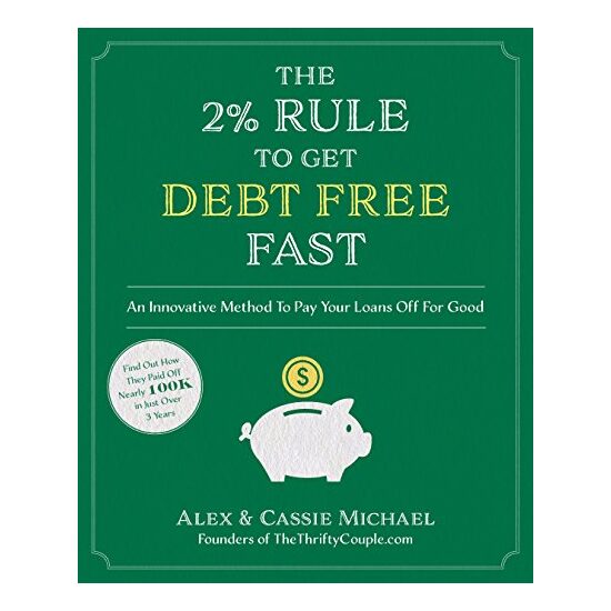 The 2% Rule to Get Debt Free Fast - Imagine 1