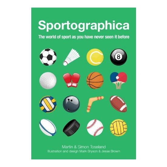 Sportographica