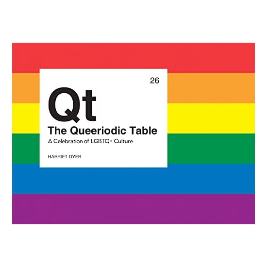 Queeriodic Table, Jake Basford - Imagine 1