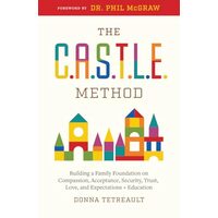 CASTLE Method