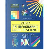 An Infographic Guide To Science
