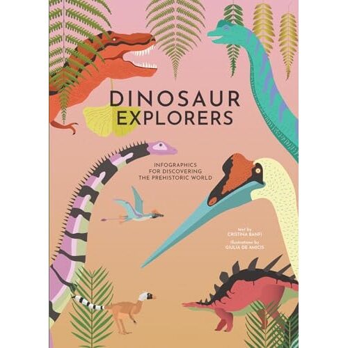 Dinosaur Explorers
