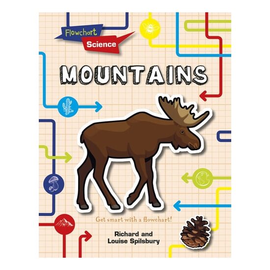 Flowchart Science: Mountains