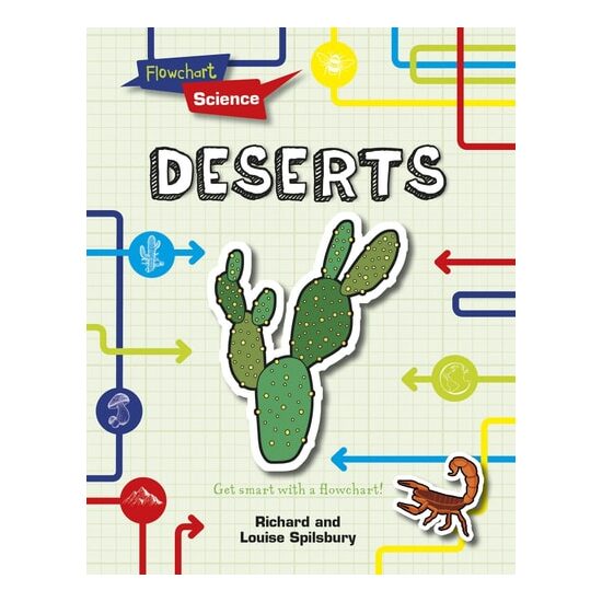 Flowchart Science:Deserts