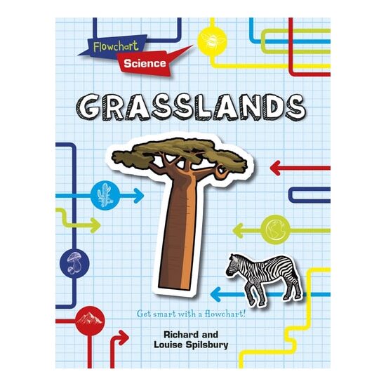 Flowchart Science: Grasslands - Imagine 1