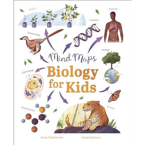 Mind Maps: Biology for Kids