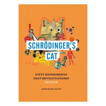 Schrodingers Cat Physics - Imagine 1