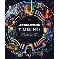 Star Wars Timelines From the Time Before the High Republic to the Fall of the First Order