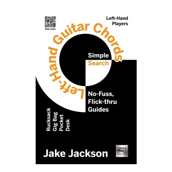 Quick Left Hand Guitar Chords - Imagine 1