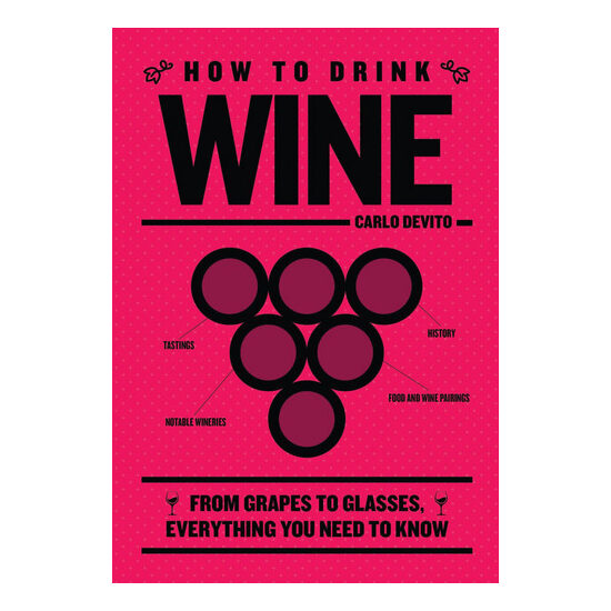 How to Drink Wine From Grapes to Glasses, Everything You Need to Know