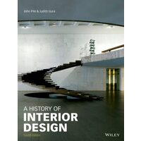 History of Interior Design | Rent |