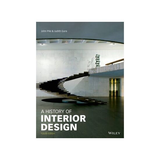 History of Interior Design | Rent |