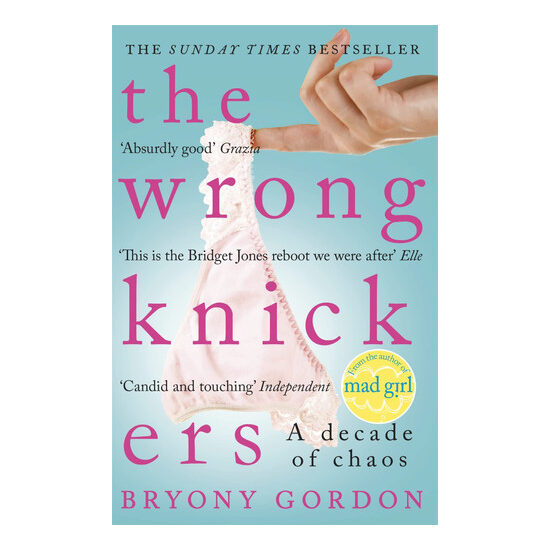 The Wrong Knickers: A Decade of Chaos - Imagine 1