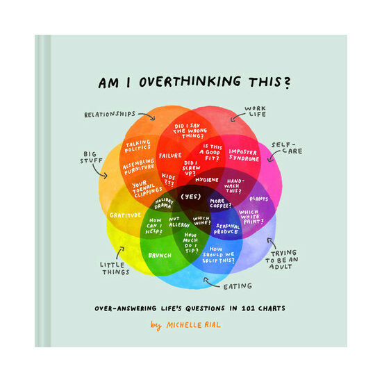 Am I overthinking this? over-answering life's questions in 101 charts
