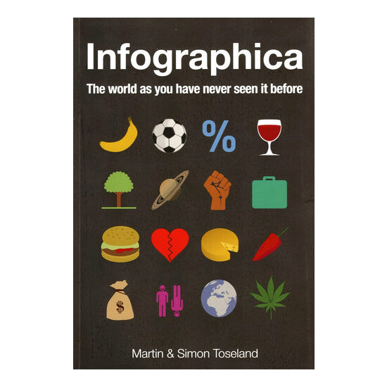 Infographica