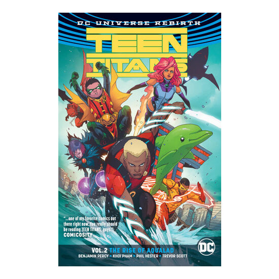 The rise of Aqualad