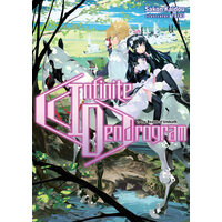 Infinite dendrogram. 1. The beginning of possibility
