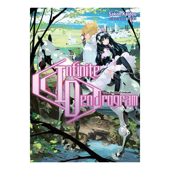 Infinite dendrogram. 1. The beginning of possibility