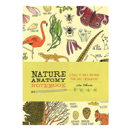 Nature anatomy notebook