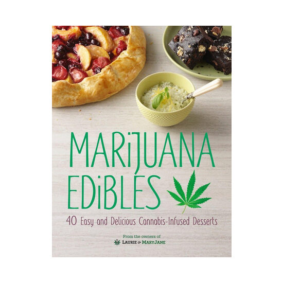 Marijuana edibles: 40 easy and delicious cannabis-infused desserts
