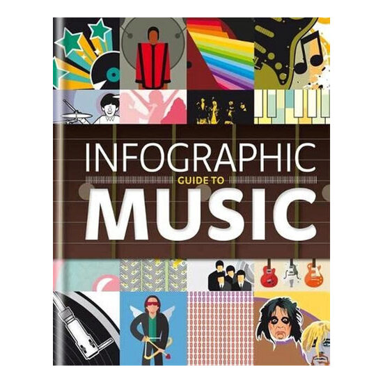 Infographic guide to music