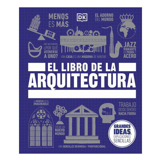 El Libro de la Arquitectura (the Architecture Book)