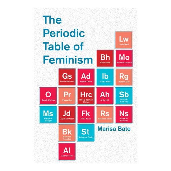 The periodic table of feminism