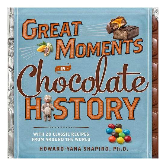 Great moments in chocolate history