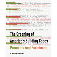 The greening of America's building codes: promises and paradoxes