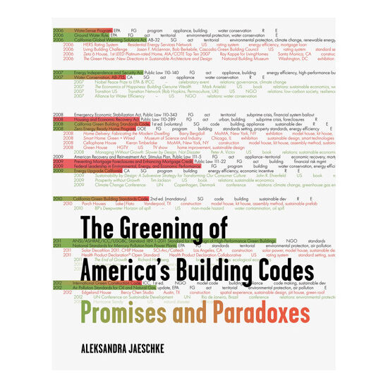 The greening of America's building codes: promises and paradoxes