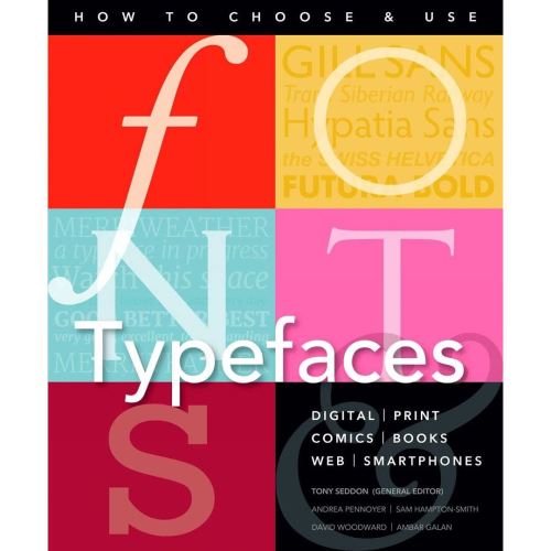 Fonts and Typefaces Made Easy