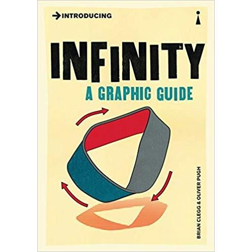 Introducing Infinity: A Graphic Guide - Imagine 1