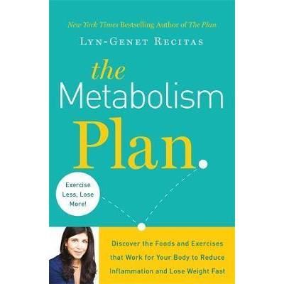 The Metabolism Plan - Imagine 1