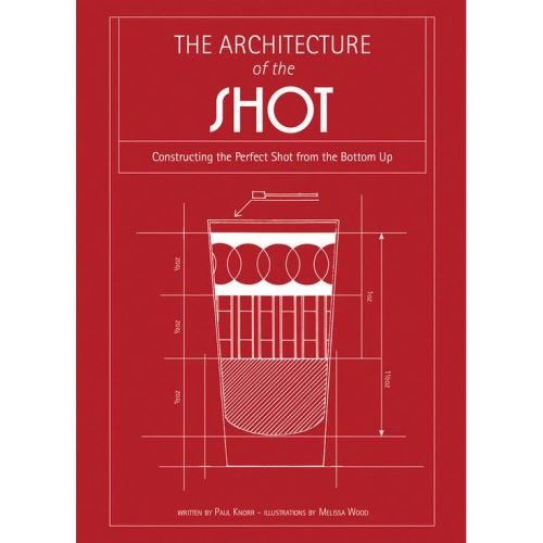 The Architecture of a Shot
